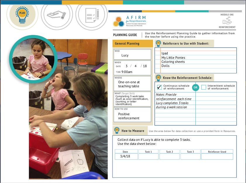 AFIRM for Paras planning workflow: the three EBP steps (Plan, Use, Monitor) above a photo of a paraprofessional supporting a child, beside a completed Reinforcement Planning Guide for a student named Lucy