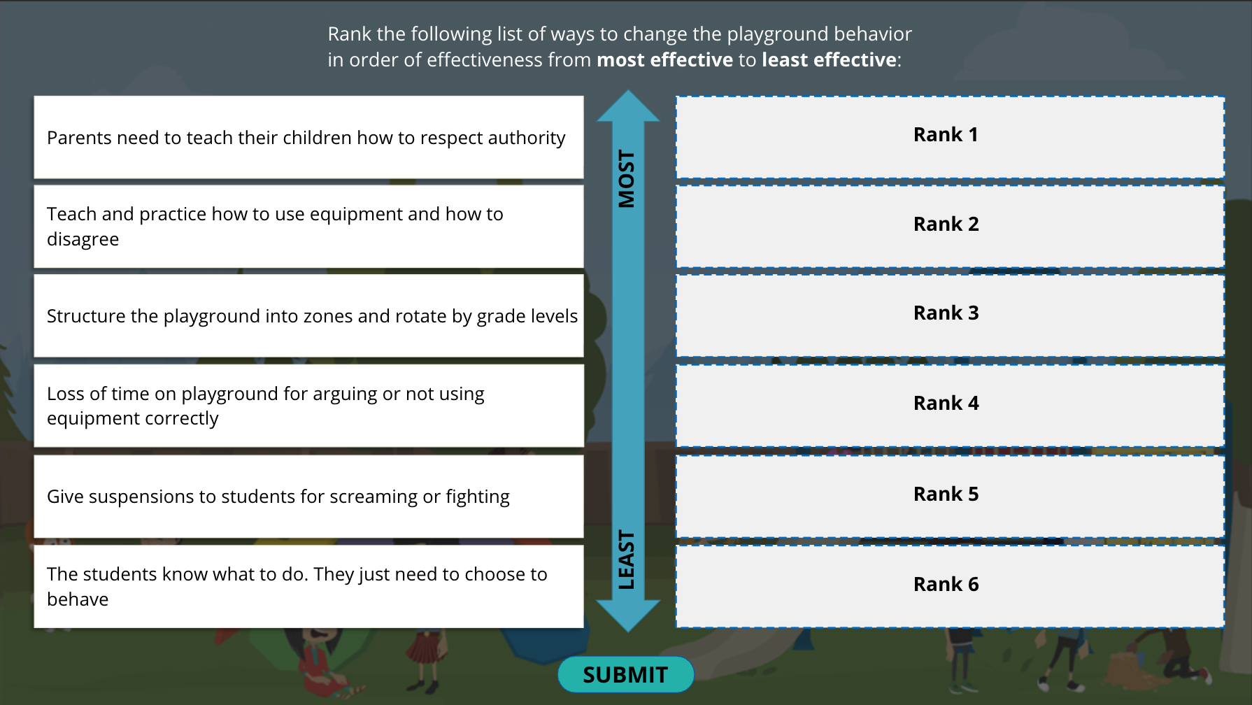 A branching-scenario ranking activity from the lesson: staff drag six playground-behavior strategies into rank order from most effective to least effective, then submit